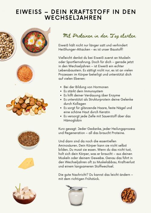 Baukasten für eiweißreiches Frühstück nach TCM